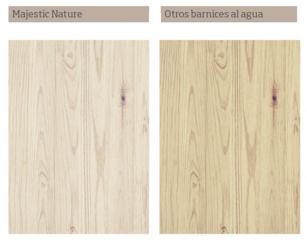 Asado válvula cáustico Majestic Nature, el barniz que realza la belleza natural de la madera -  LADY Inspirasjonsblogg