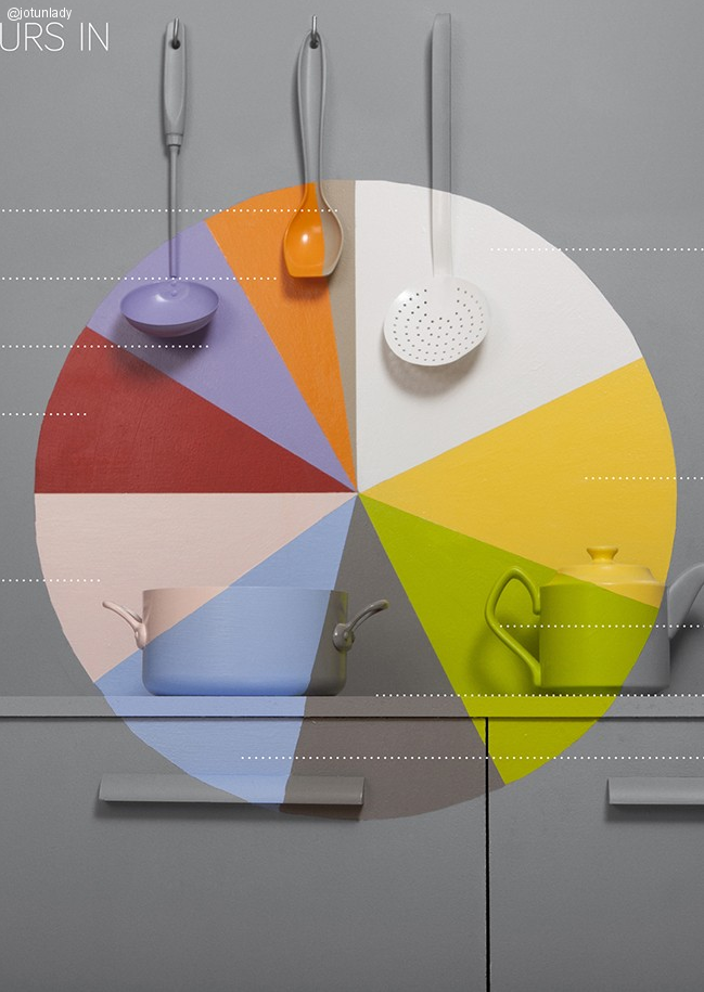 Colores más usados en interiores en Pinterest Colores más usados en interiores en Pinterest
